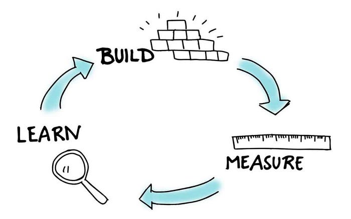Feedback Loops and Rubber Duckies: A Dev's Guide to Not Taking it Personally (and Actually Improving)