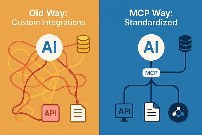 MCP benefits overview